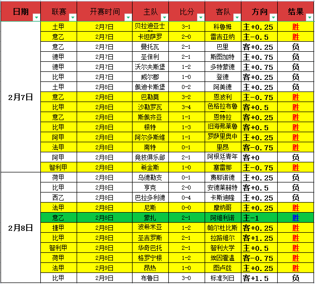 老将难敌强,皇马疑阿拉,巴伯纳乌生,PG电子官网,PG电子试玩,PG电子模拟器,PG电子平台,PG电子下载