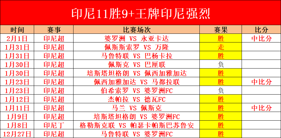 德澤爾比對,利物浦執教,生涯充滿期,PG电子官网,PG电子试玩,PG电子模拟器,PG电子平台,PG电子下载