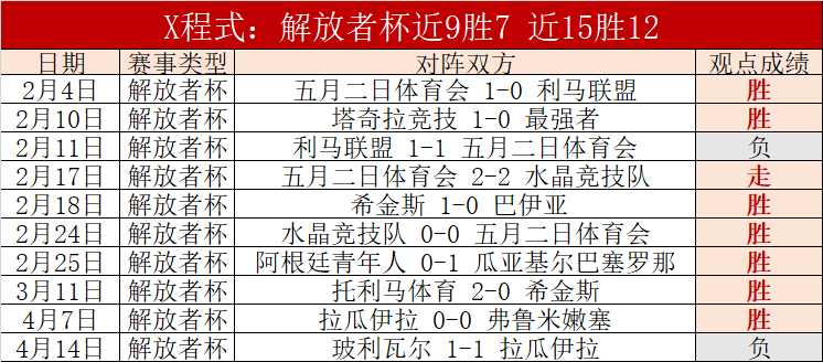 大乐透期号,专家推荐,港东区,PG电子官网,PG电子试玩,PG电子模拟器,PG电子平台,PG电子下载