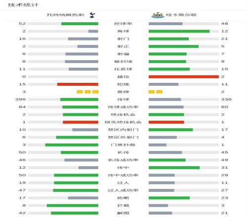 丹尼尔斯妙,传助盖耶轻,松扣篮,PG电子官网,PG电子试玩,PG电子模拟器,PG电子平台,PG电子下载
