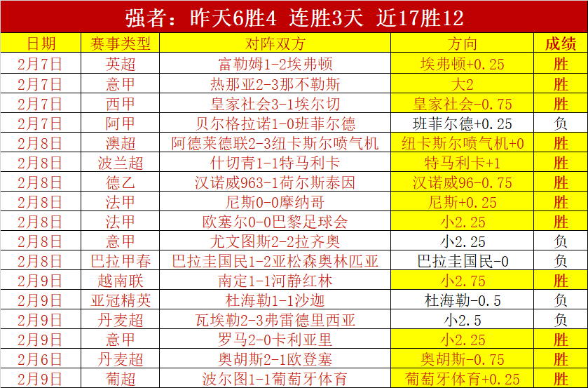VS,里昂,欧塞尔,PG电子官网,PG电子试玩,PG电子模拟器,PG电子平台,PG电子下载