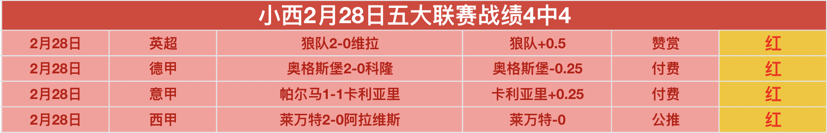 电子在线试,资讯,Pg电子在线试玩,PG电子官网,PG电子试玩,PG电子模拟器,PG电子平台,PG电子下载