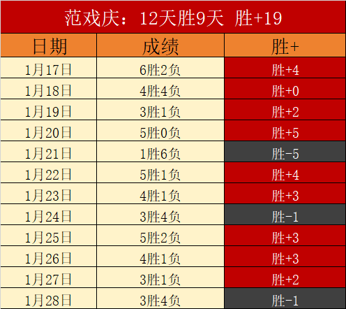 电子在线试,资讯,Pg电子在线试玩,PG电子官网,PG电子试玩,PG电子模拟器,PG电子平台,PG电子下载
