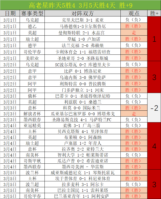 电子在线试,资讯,Pg电子在线试玩,PG电子官网,PG电子试玩,PG电子模拟器,PG电子平台,PG电子下载