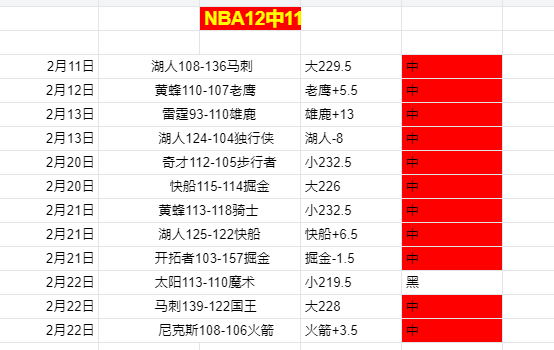 电子在线试,资讯,Pg电子在线试玩,PG电子官网,PG电子试玩,PG电子模拟器,PG电子平台,PG电子下载