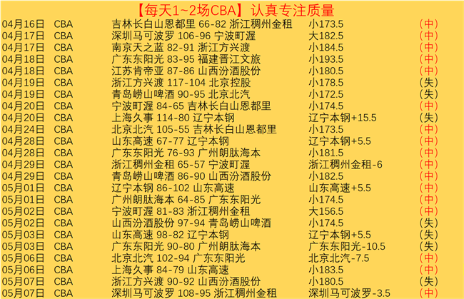 电子在线试,资讯,Pg电子在线试玩,PG电子官网,PG电子试玩,PG电子模拟器,PG电子平台,PG电子下载
