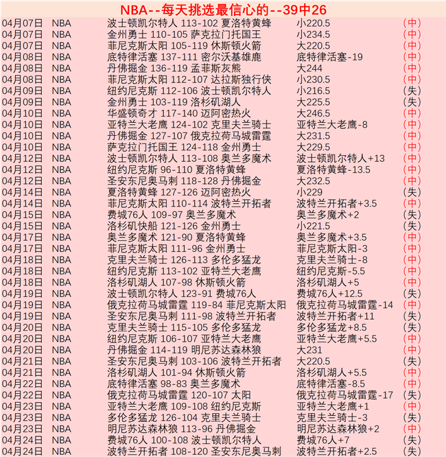 大乐透期号,专家推荐,瓦埃勒对阵,PG电子官网,PG电子试玩,PG电子模拟器,PG电子平台,PG电子下载