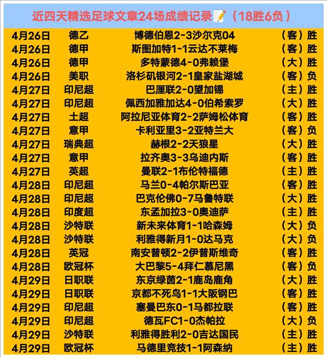 电子在线试,资讯,Pg电子在线试玩,PG电子官网,PG电子试玩,PG电子模拟器,PG电子平台,PG电子下载