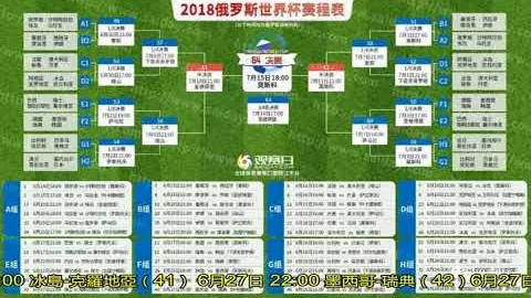 朱辰杰遭遇严重骨折，国足阵容受损严重！