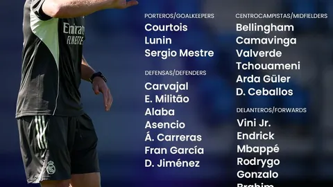 CBA全明星赛首轮首发球员投票结果公布