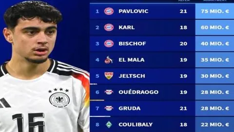 “曼城喜忧交织，挺进欧冠四强；巴萨大比分取胜，国米惊险过关晋级”