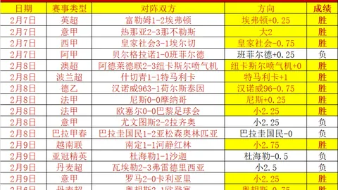 21_00 里昂 VS 欧塞尔