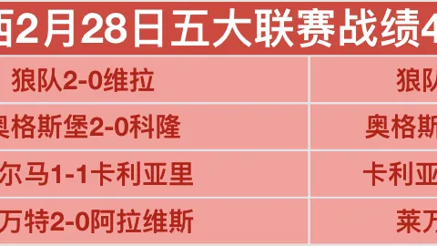 Pg电子在线试玩 资讯 182816 dsh