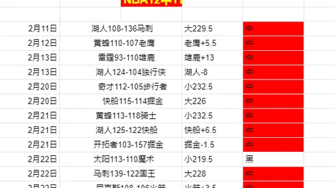 Pg电子在线试玩 资讯 063441 mby